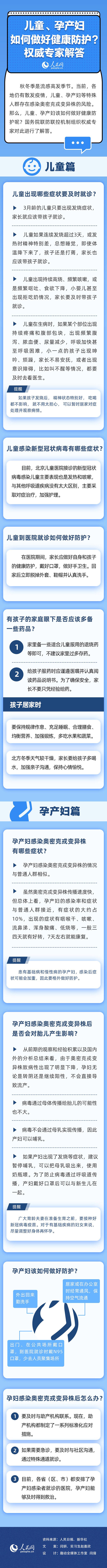 ͯЮa(chn)Dýo(h)(qun)(zhun)ҽ