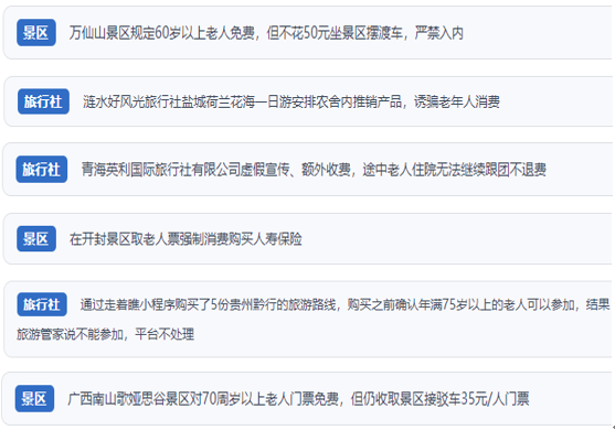 網(wǎng)友涉及旅游產(chǎn)品和服務(wù)欺詐的相關(guān)投訴問題。（“人民投訴”用戶投訴截圖）